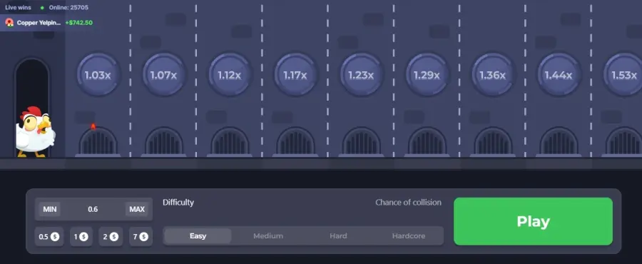 Chicken road opiniones